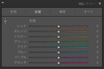 HSLパネル